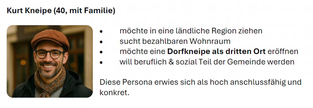 Persona Kurt Kneipe, 40 Jahre, mit Familie, moechte eine Dorfkneipe als dritten Ort eroeffnen