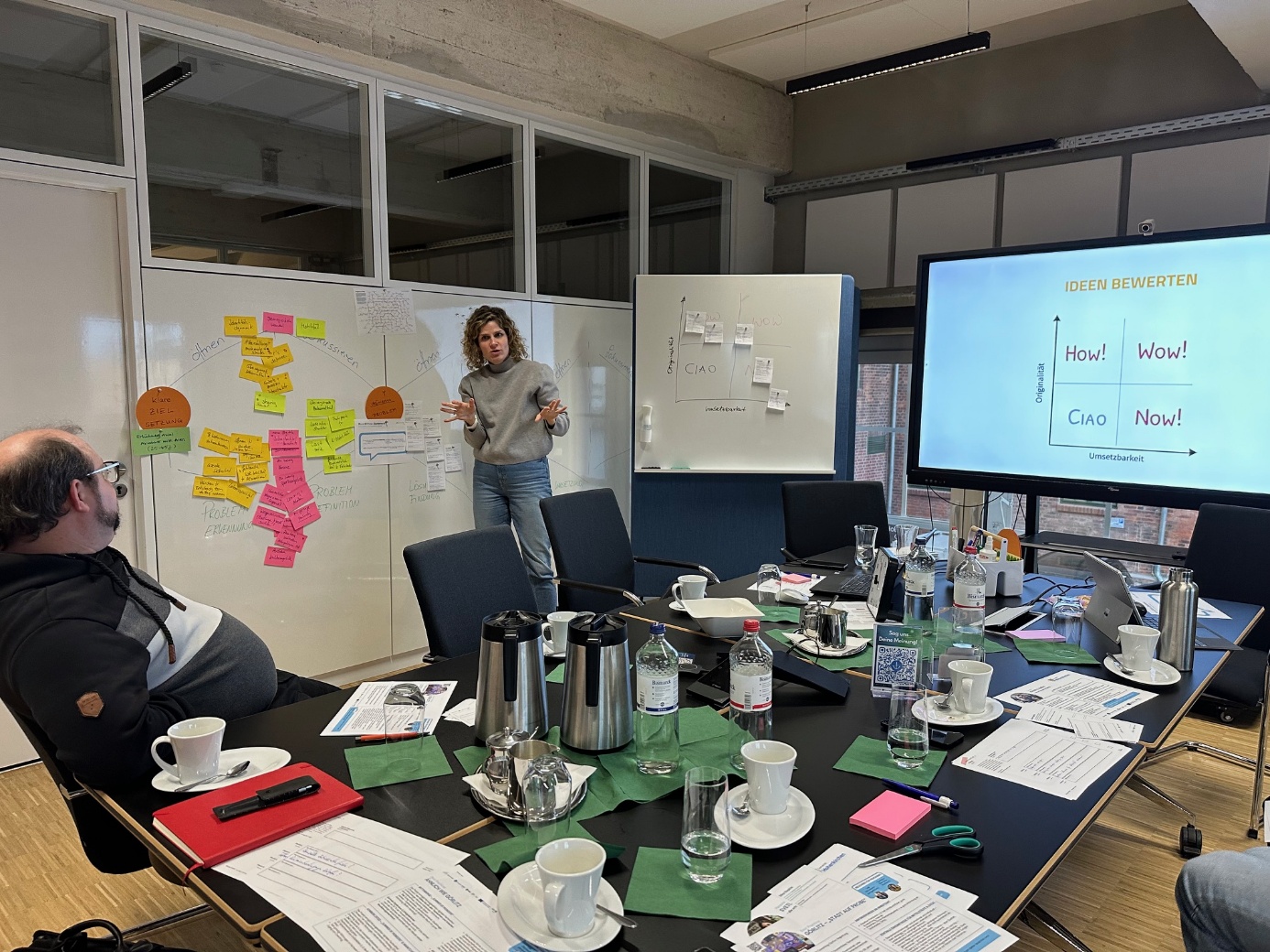 Moderation vor der Ideenbewertung mit How, Wow, Ciao und Now