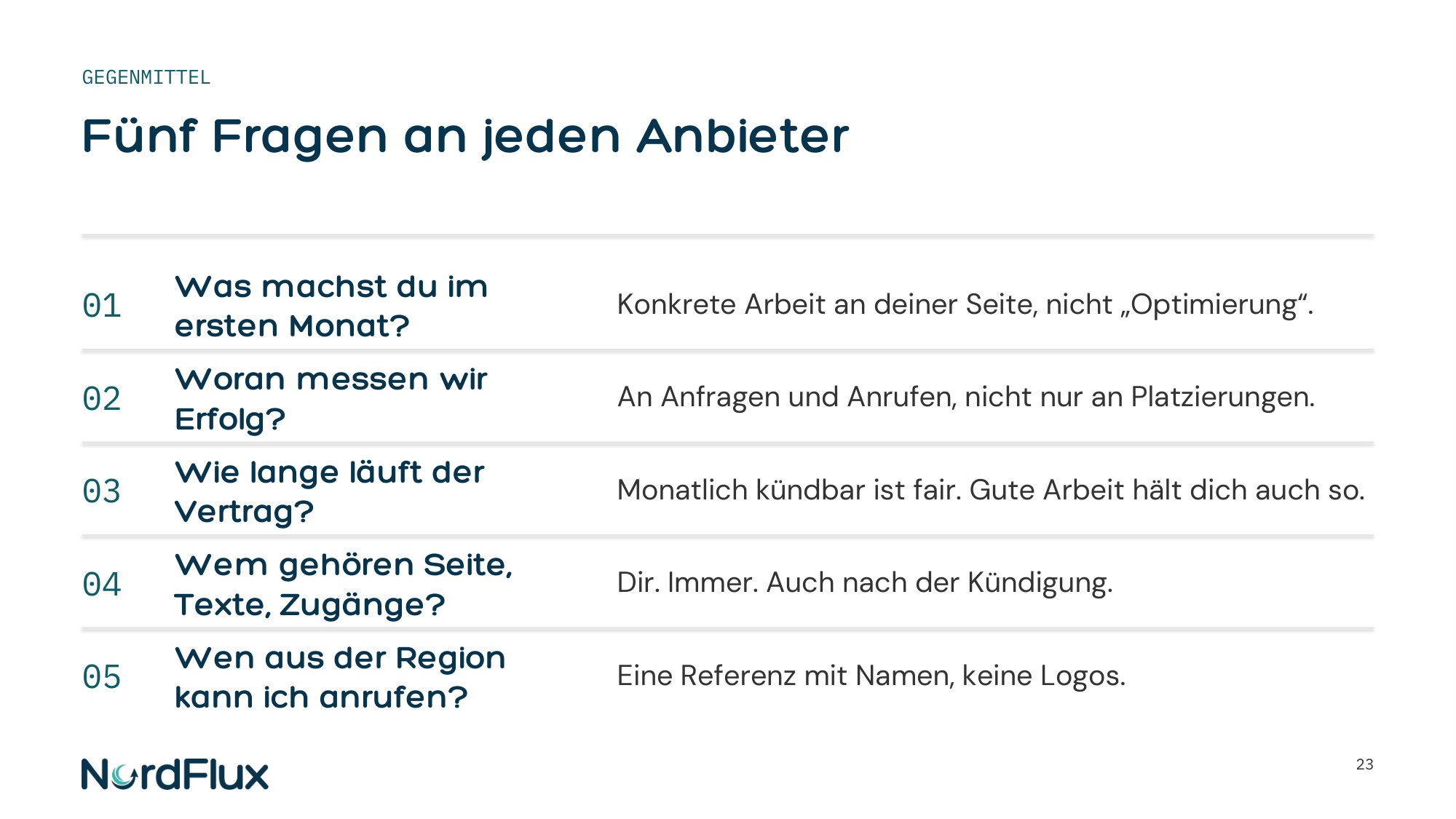 Folie Fünf Fragen an jeden Anbieter: erster Monat, Erfolgsmessung, Vertragslaufzeit, Eigentum an Seite und Zugängen, Referenzen aus der Region